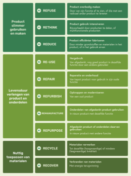 r-ladder-visual-website-11-nov-1-769x1024_1177430120_1268981535